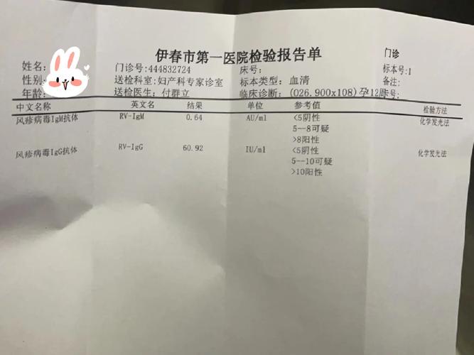 类风湿检查类风湿因子igm高