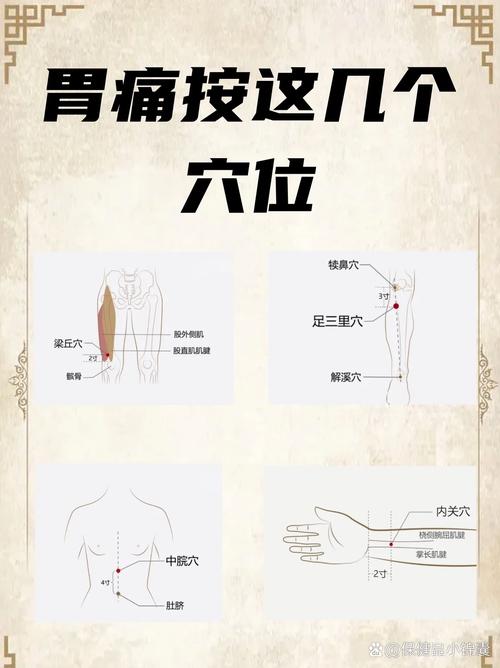 肠胃不好 按摩哪个穴位