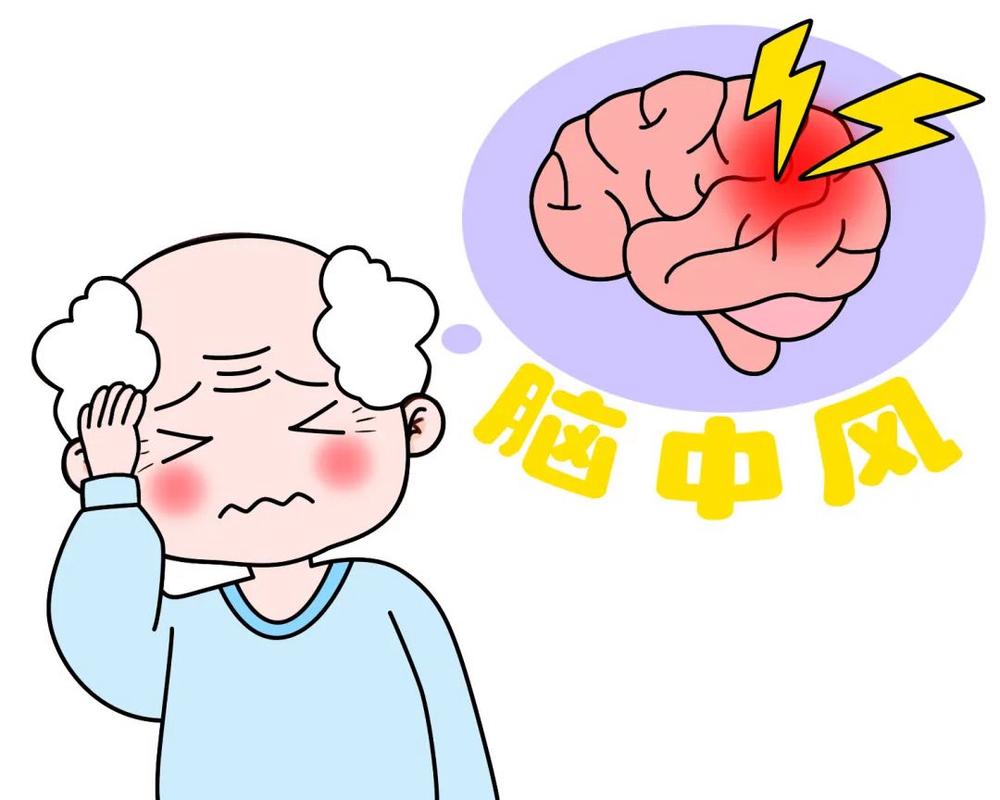 脑梗naozhonfeng