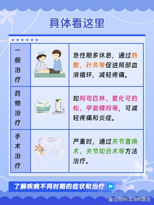 内风湿性关节炎怎么治疗比较好