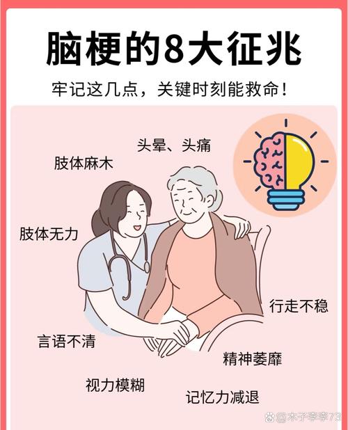 得过脑梗的人会有什么后遗症