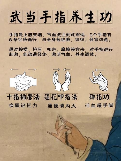 手指类风湿性关节炎的自我疗法