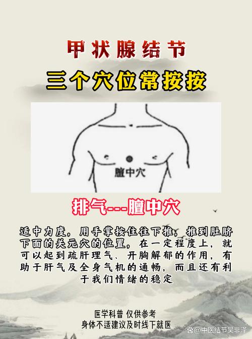 按摩穴位消除甲状腺结节