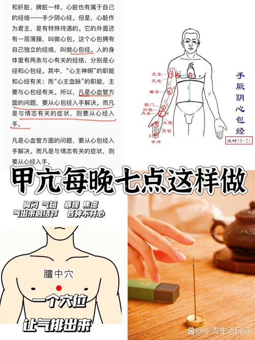 按摩穴位消除甲状腺结节