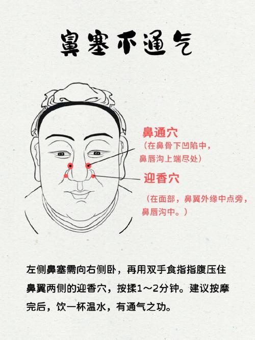 感冒 鼻子 按摩穴位图