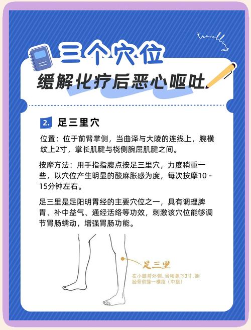 恶心 呕吐艾灸哪些穴位