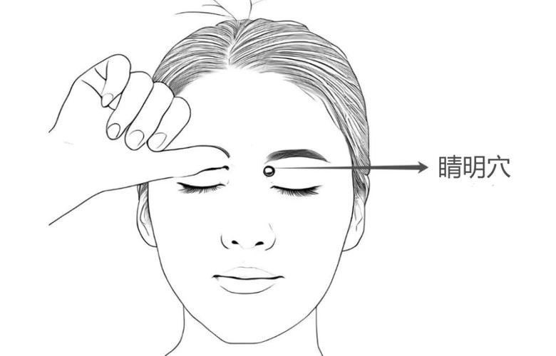 秋天 眼睛干涩 按穴位