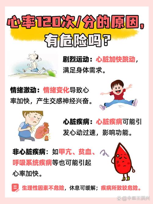 脑梗病人心跳120正常吗