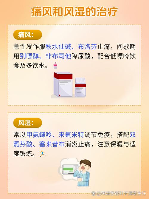 痛风和类风湿性关节炎的区别