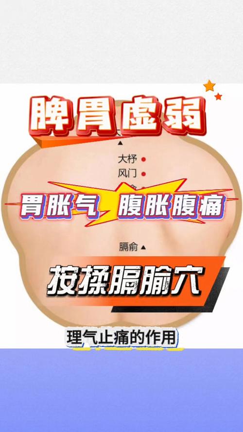 肠胃不适 呕吐 穴位