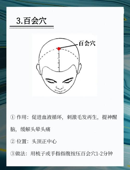 按摩 头部 穴位 生发