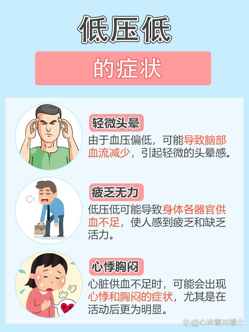脑梗是不是血压忽高忽低