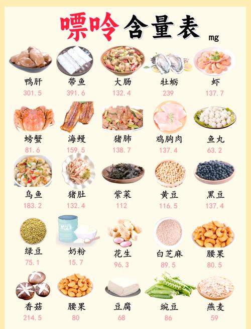 风湿因子高吃什么食物能调养