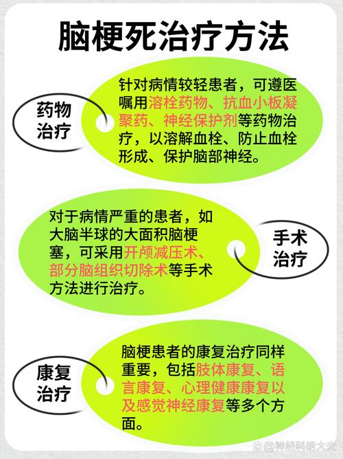 脑梗病人能用6542吗