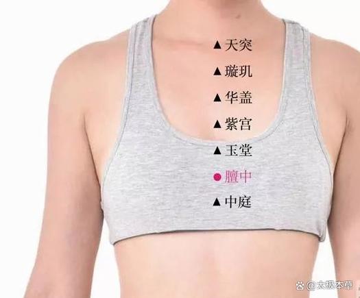 隔关穴位魂门穴位管什么