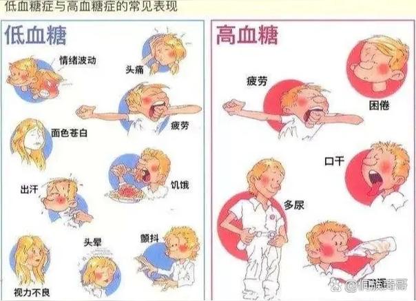 低血糖会引发脑梗心梗吗