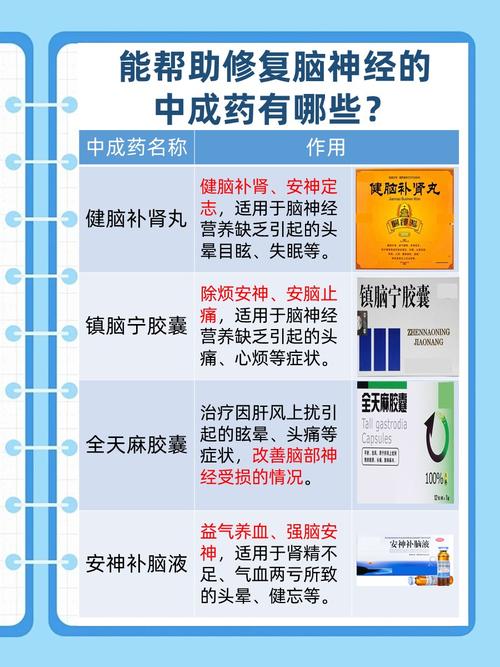 脑梗口服脑络通有疗效吗