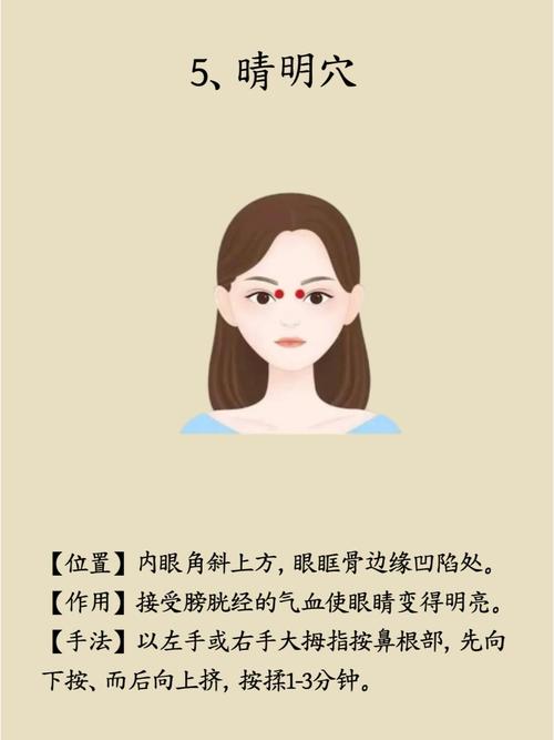 穴位按摩对近视有帮助吗