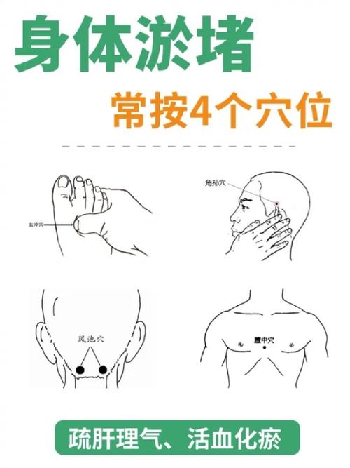 血瘀体质的穴位养生02