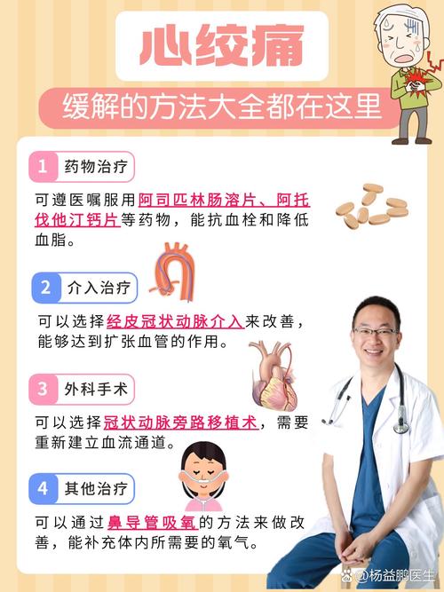 轻微脑梗和心梗怎么治疗