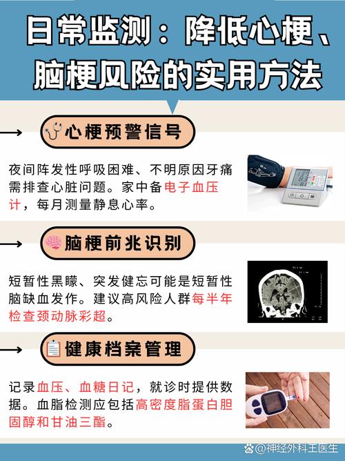 脑梗与心梗的区别与联系