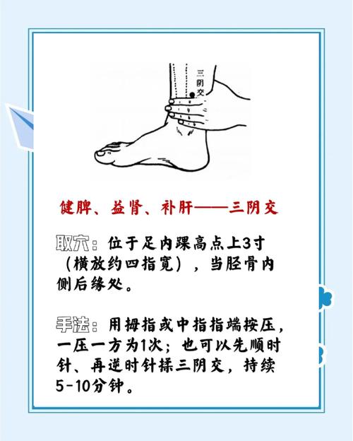 按摩穴位可以治疗失眠吗