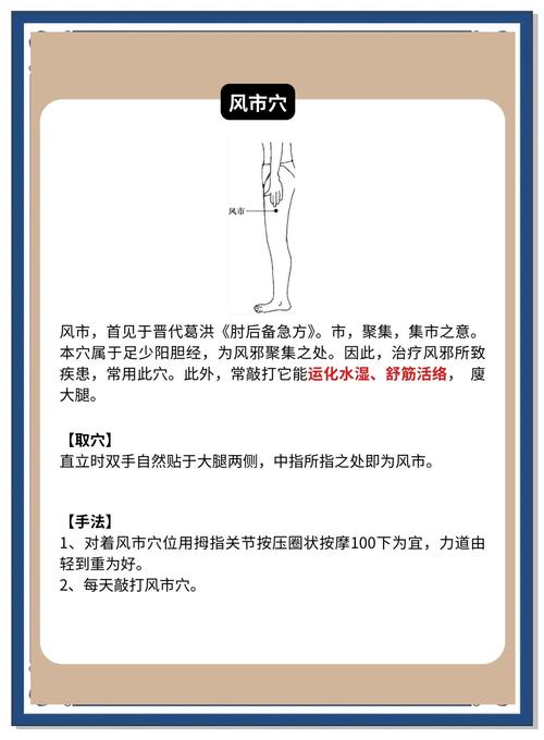 按摩哪个穴位可以瘦小腿