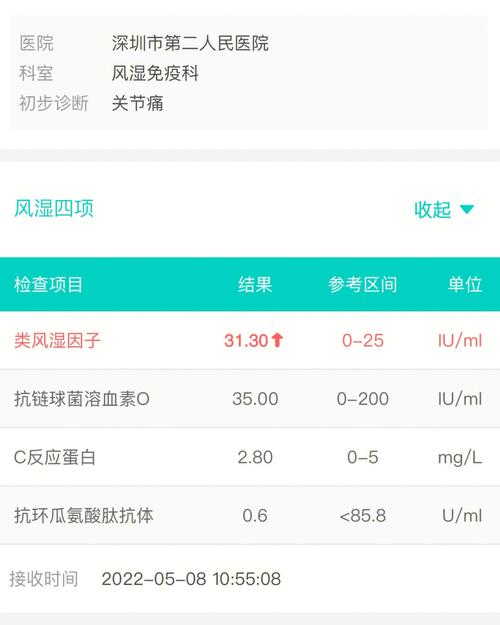 类风湿病的类风湿因子高