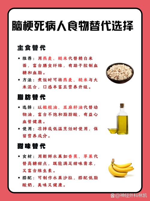 怎么吃能不得心梗和脑梗