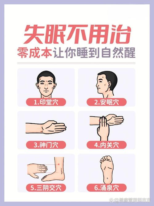 按摩哪个穴位有助于睡眠