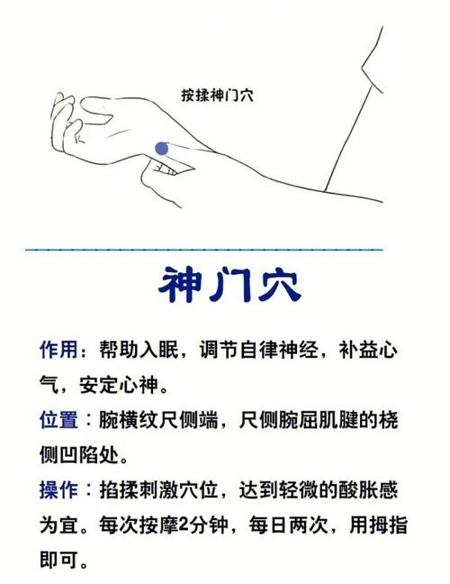 按摩哪个穴位有助于睡眠