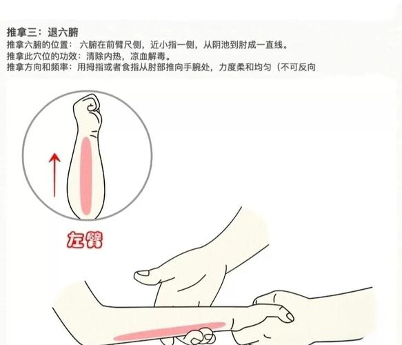 小孩发烧按哪个穴位退烧