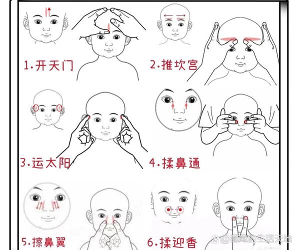 鼻子不通气按摩哪个穴位