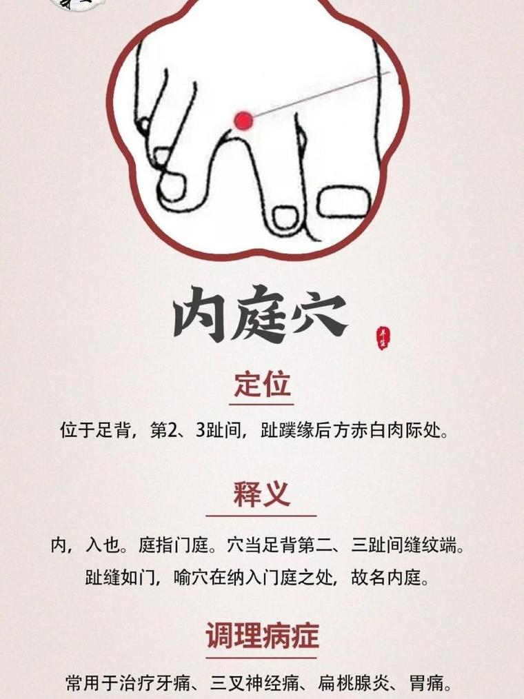 牙痛按哪个穴位止痛最快