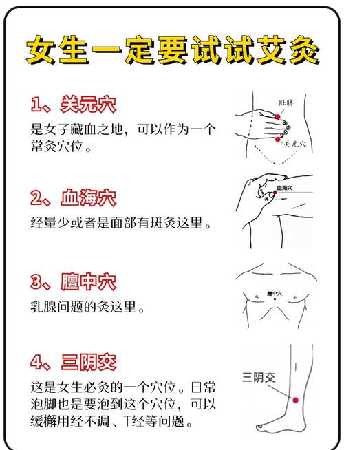 如何正确使用艾灸穴位