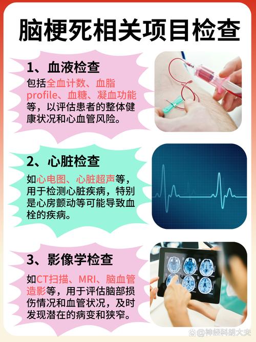 脑梗心梗的先兆和预防.