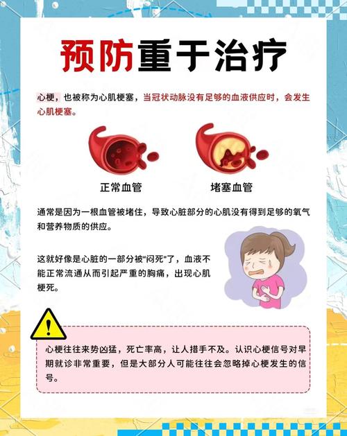 脑梗 心梗的先兆和预防