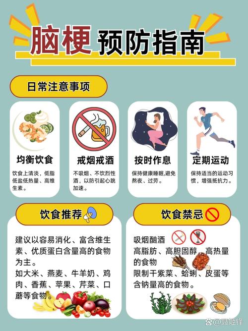 脑梗 心梗的先兆和预防