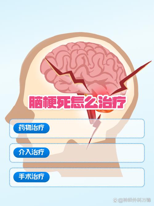 脑梗会诱发韦尼克脑病吗