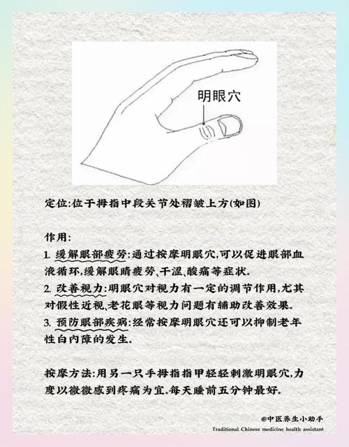 预防眼睛老花穴位按摩