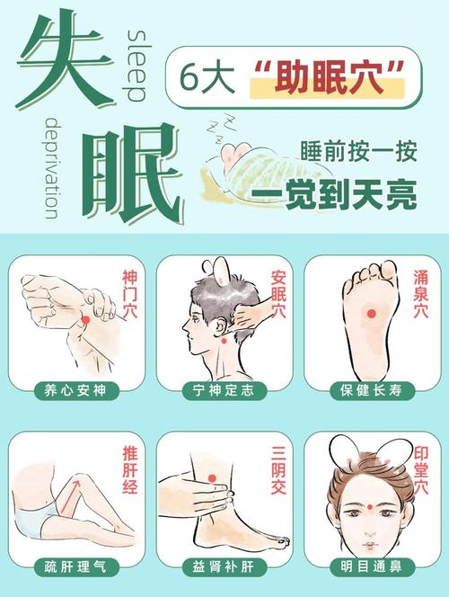 按摩穴位改善睡眠质量