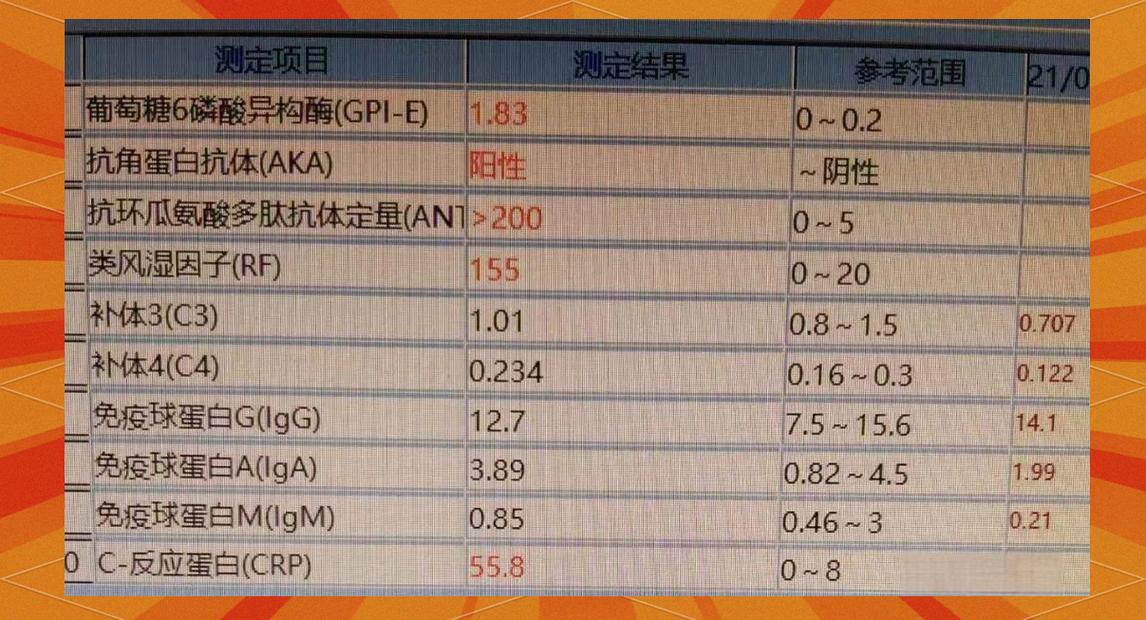 风湿病的类风湿因子高吗