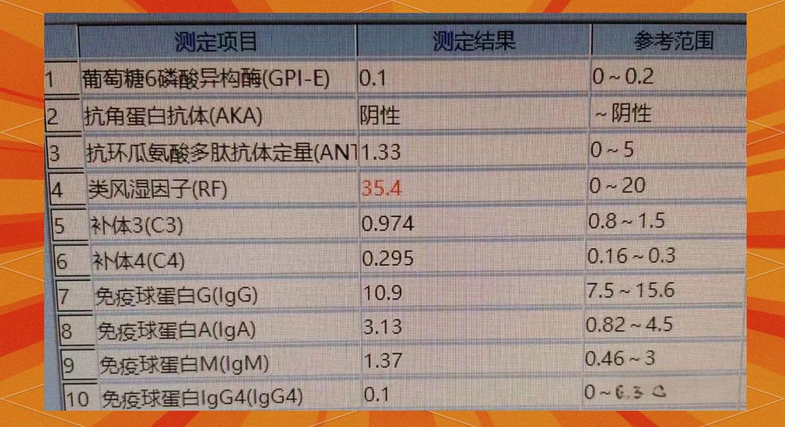 风湿病的类风湿因子高吗