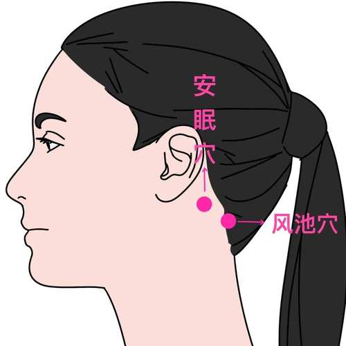 右侧头疼按摩哪个穴位