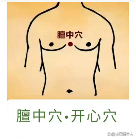 舌头肥胖要按什么穴位