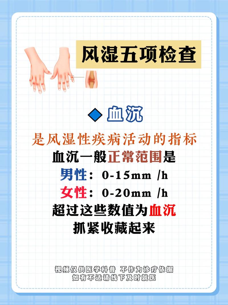 风湿和类风湿检查一样吗