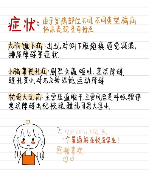 大面积脑梗几天形成脑疝