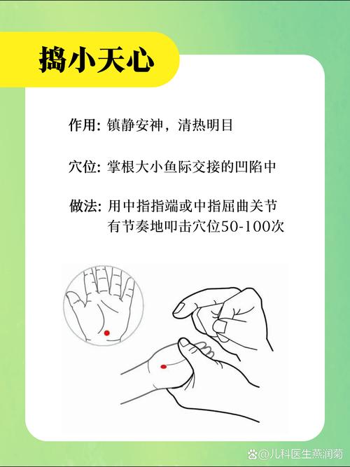 儿童打鼾艾灸推拿穴位