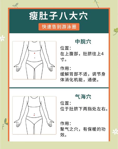 肚子不好按摩那儿穴位