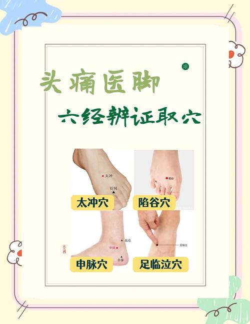 那个穴位可以缓解头痛